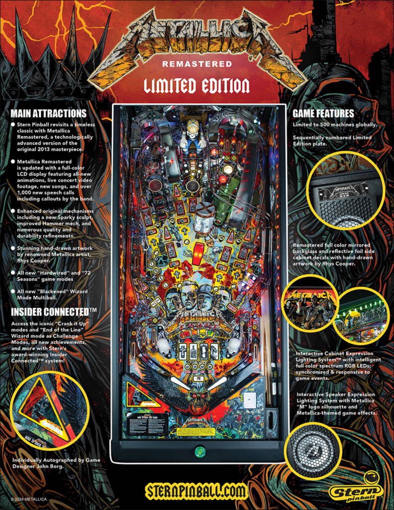 The back of the Limited Edition model's flyer